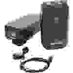 RODE Microphones Link Filmmaker Kamera-Mikrofon Übertragungsart (Details):Kabellos Blitzschuh-Montage