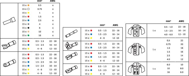 TOOLCRAFT PZ-507 1365635 Crimpzangen-Set 439teilig Kabelschuhe, Flachstecker, Flachsteckhülsen, Stoßverbinder, Aderendhülsen 0.5