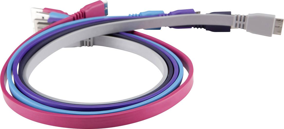 WD Grip™ Pack Magenta für My Passport® Ultra 1TB