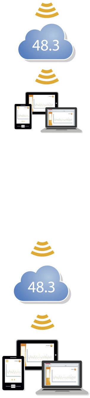 Testo 05722034 Saveris 2-H1 Luftfeuchte-Datenlogger, Temperatur-Datenlogger -30 °C (min.)