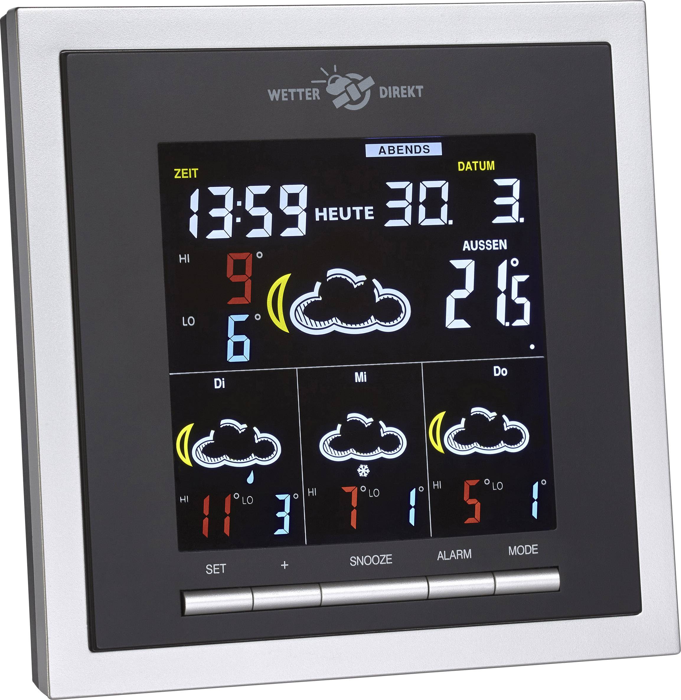 wetterstation denver