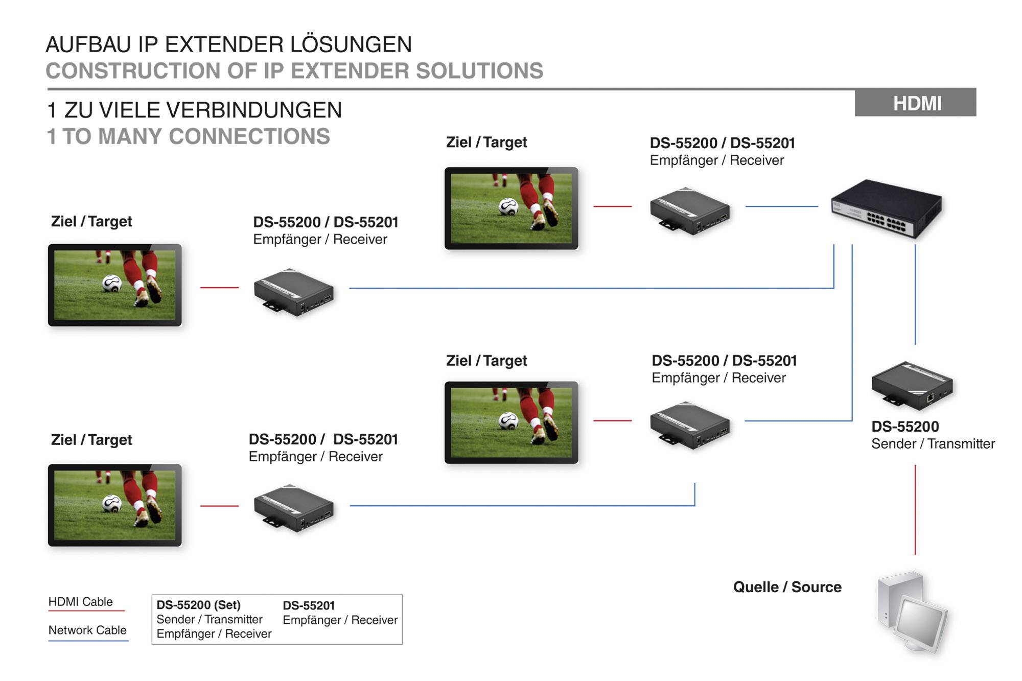 Digitus DS-55200 HDMI® Extender (Verlängerung) über Netzwerkkabel RJ45 100 m