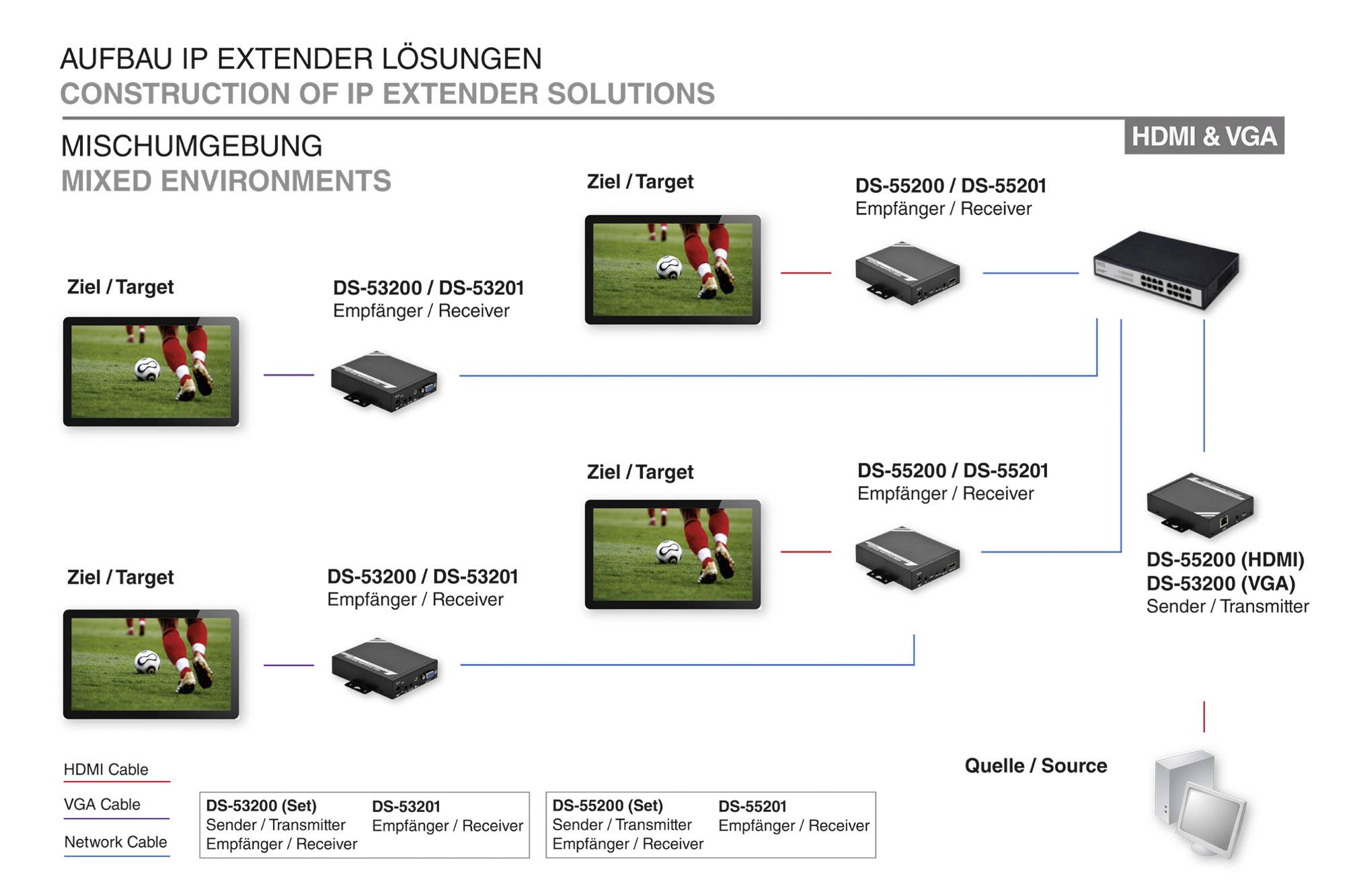 Digitus DS-55200 HDMI® Extender (Verlängerung) über Netzwerkkabel RJ45 100 m
