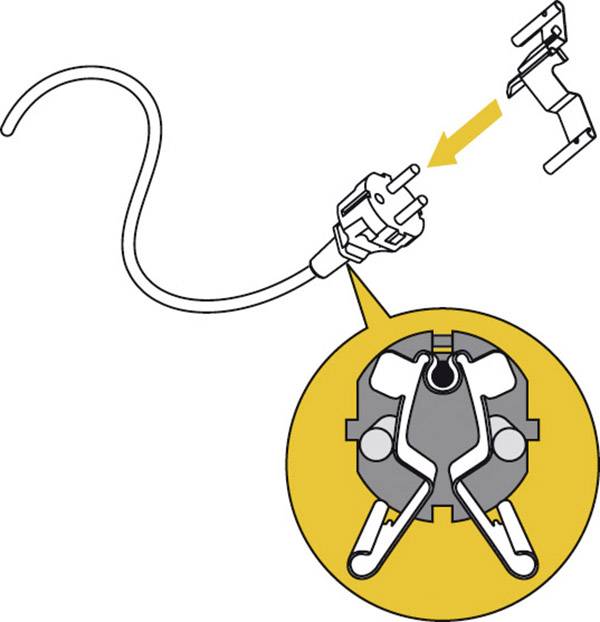 'Ein Abbild eines Steckers mit geöffneter Abdeckung, die die innere Verkabelung zeigt.' Ein Pfeil weist auf die Abdeckung hin.