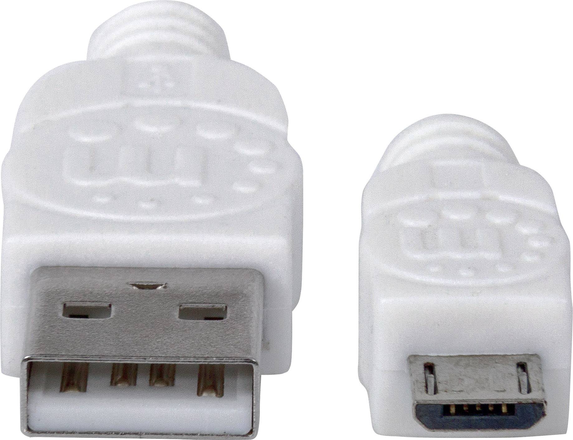 Zwei weiße USB-Stecker nebeneinander, links ein herkömmlicher USB-Stecker, rechts ein kleinerer Micro-USB-Stecker.
