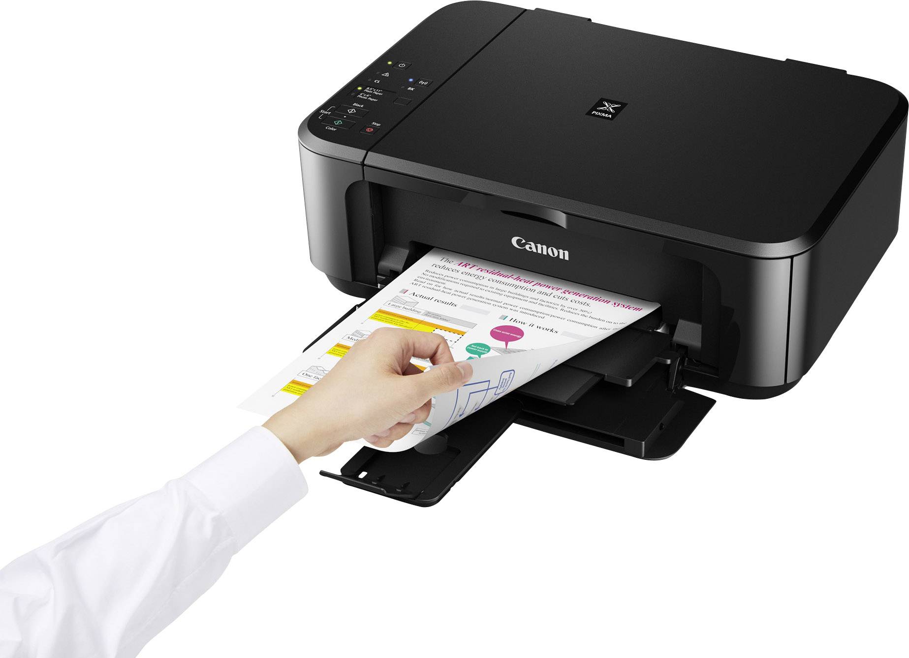 Canon PIXMA MG3650 Multifunktionsdrucker Tintenstrahl Farbe A4 Drucker, Scanner, Kopierer WLAN, Duplex