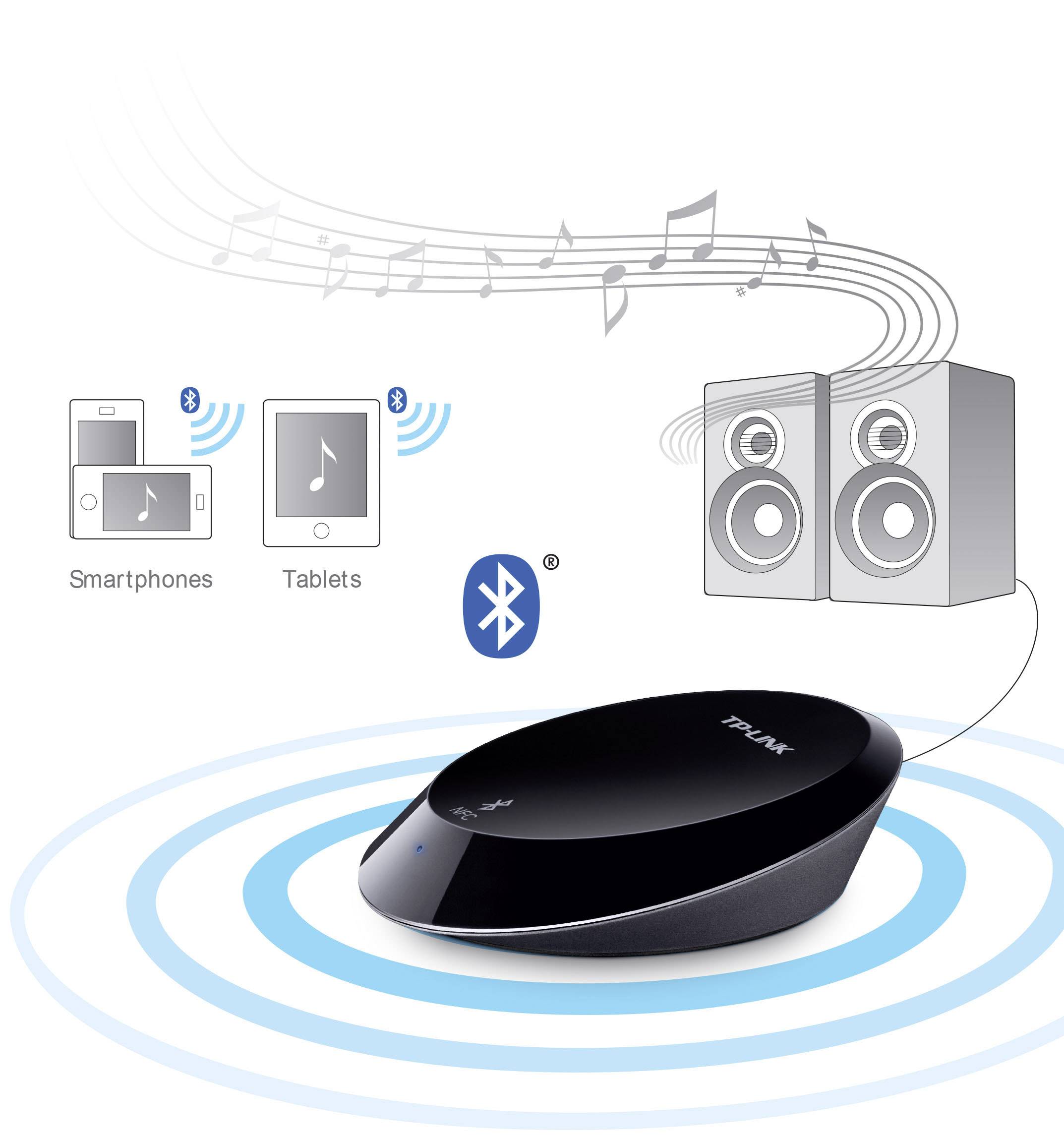 TP-LINK HA100 Bluetooth® Musik-Empfänger Bluetooth Version: 4.1 20 m