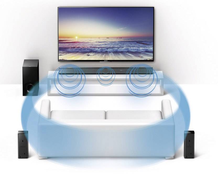 Sony HT-RT5 Soundbar Schwarz Bluetooth®, inkl. kabellosem Subwoofer, NFC, USB, WLAN