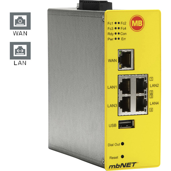 MB Connect Line MDH 816 Industrie Router LAN, USB Anzahl Eingänge: 4 x Anzahl Ausgänge: 2 x 24 V/DC