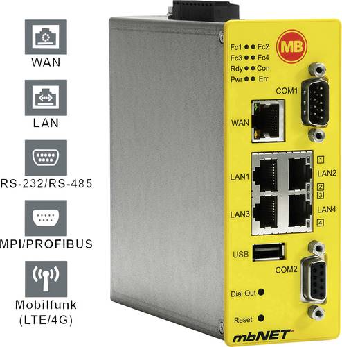 MB Connect Line GmbH Industrie Router USB, LAN, LTE, MPI, Profibus Anzahl Eingänge: 4 x Anzahl Ausg