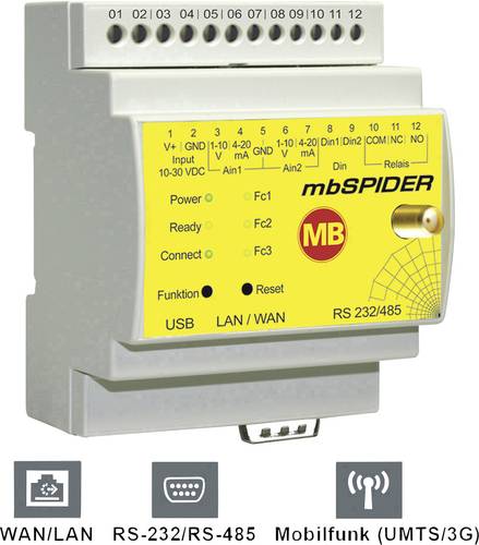 MB Connect Line GmbH Datenmodem LAN, 3G Anzahl Eingänge: 4 x Anzahl Ausgänge: 1 x 24 V/DC