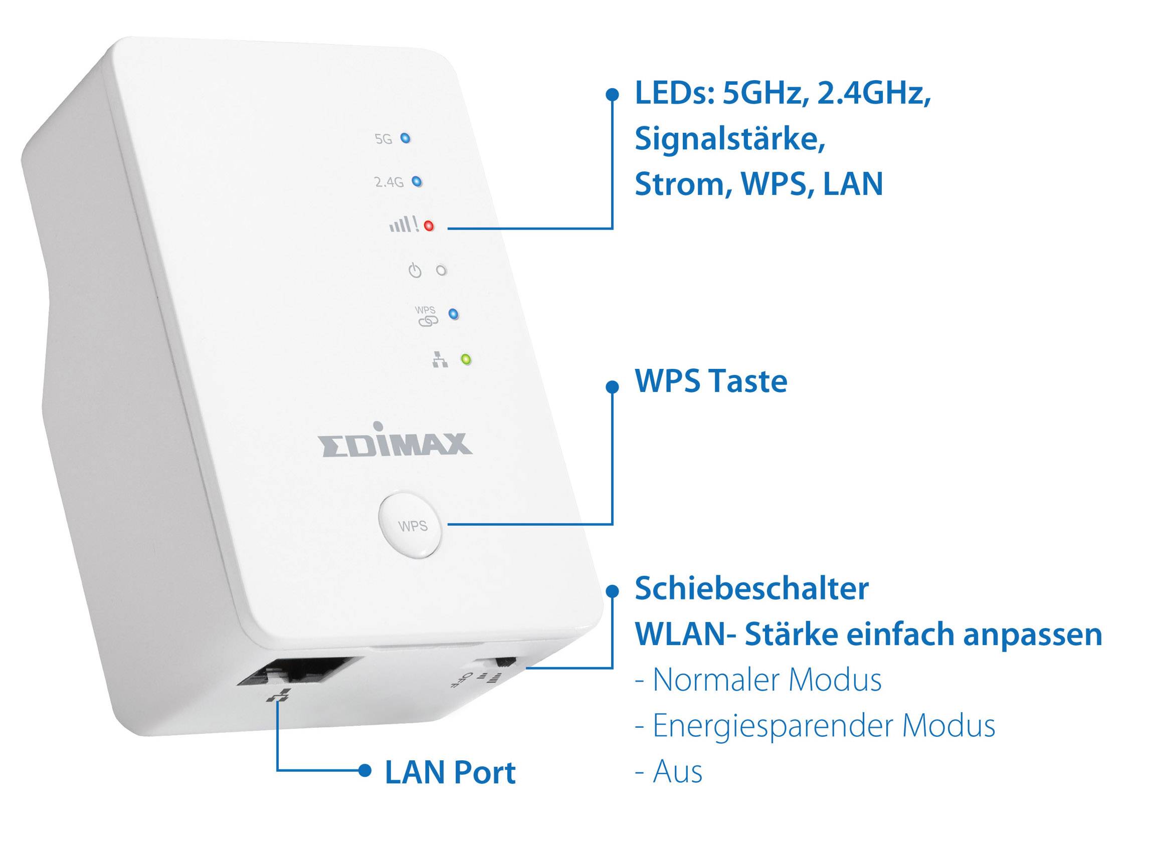 EDIMAX EW-7438AC WLAN REPEATER AC750
