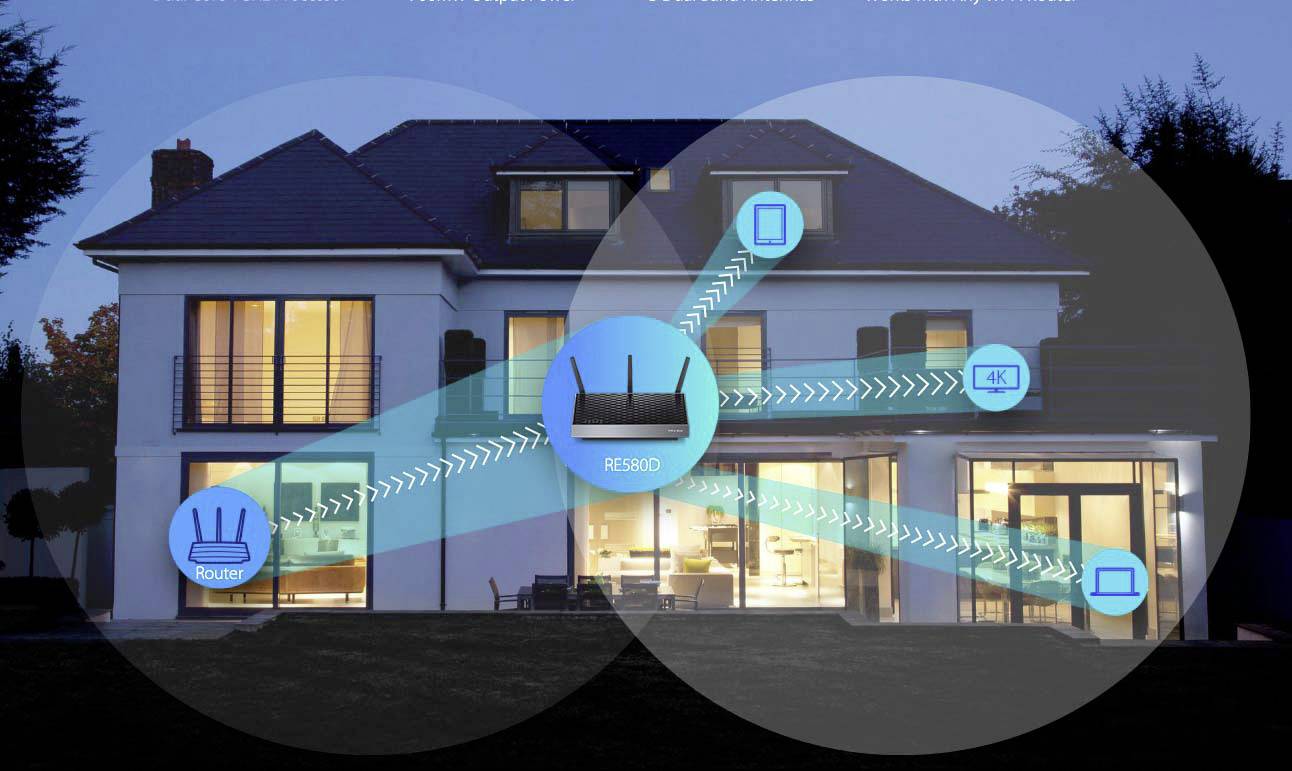 TP-LINK RE580D WLAN Repeater 1.9 GBit/s 2.4 GHz, 5 GHz