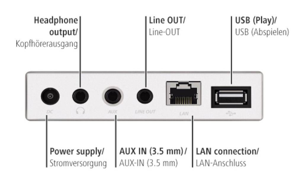 Hama IR111 Internet Tischradio Internet AUX, Internetradio, USB  Spotify Weiß