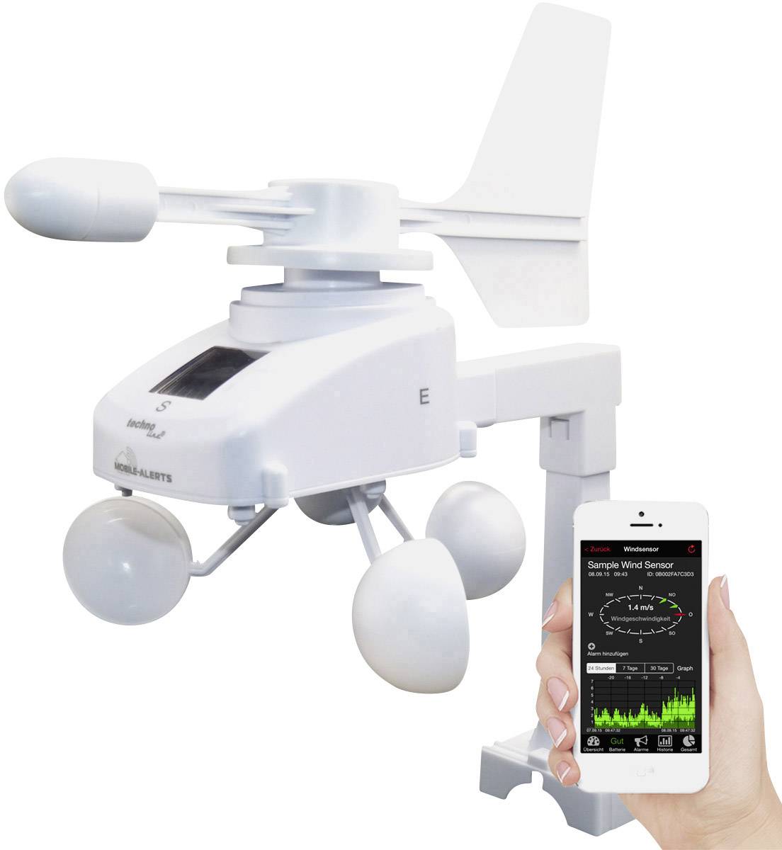 Anemometer mit Smartphone-App, zeigt Windgeschwindigkeit und -richtung. Gerät hat drei halbkugelförmige Schalen und Flügel.