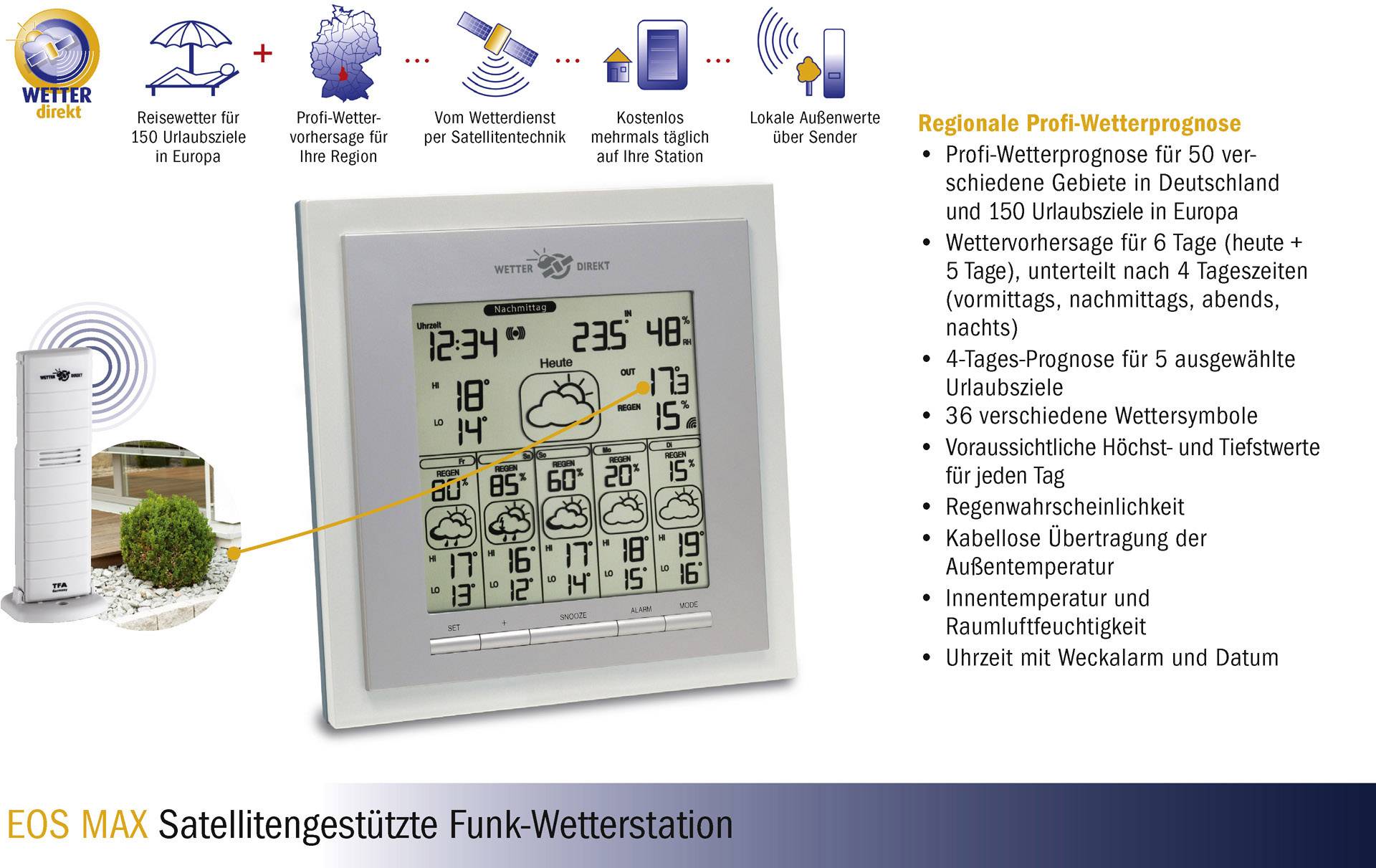 TFA Dostmann EOS MAX weiß 35.5015.02 Satelliten Wetterstation Vorhersage für 6 Tage