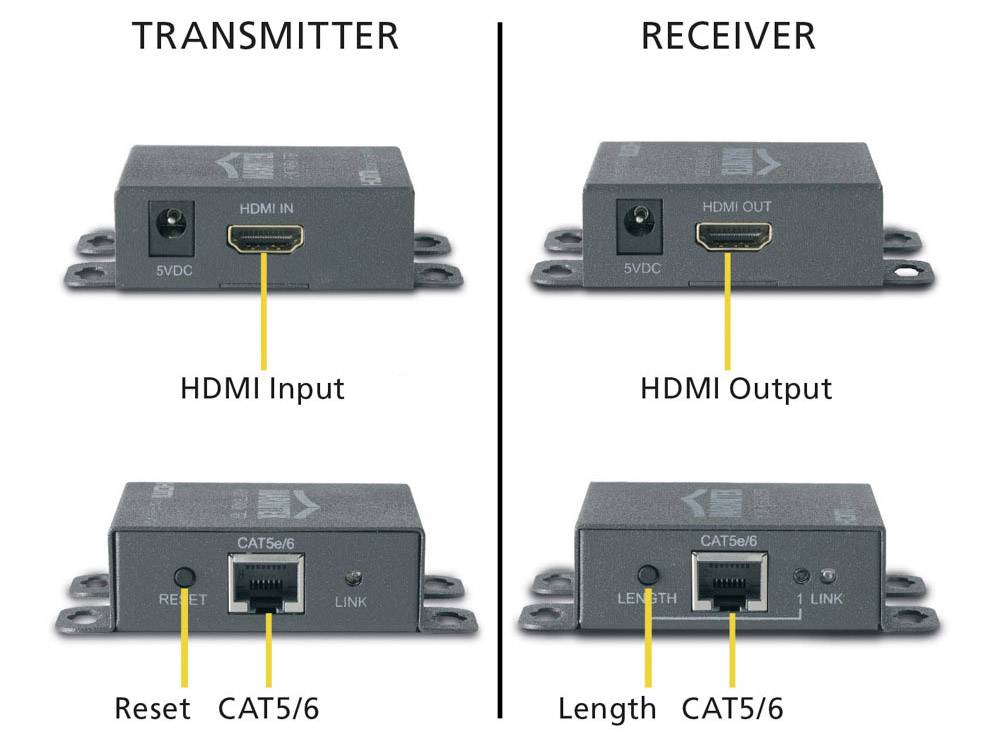 Marmitek MegaView 65 HDMI® Extender (Verlängerung) über Netzwerkkabel RJ45 40 m