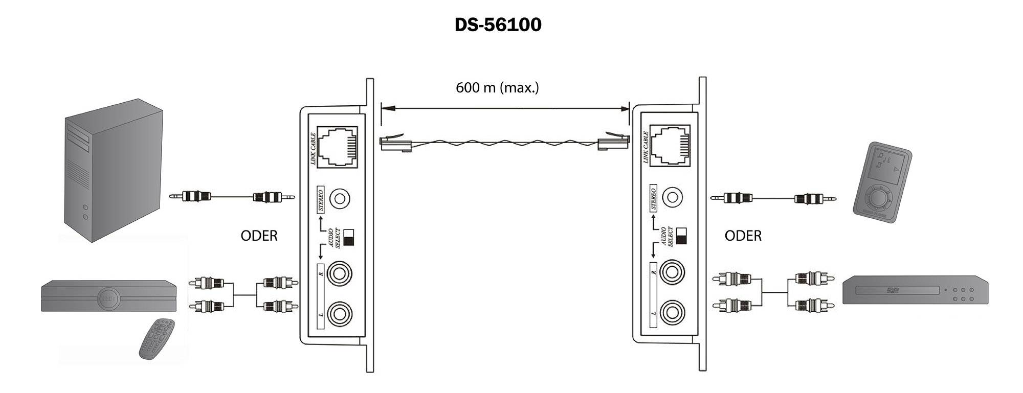 Digitus DS-56100 Klinke Extender (Verlängerung) über Netzwerkkabel RJ45 600 m