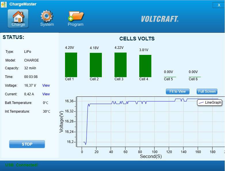 Ladegerät-Bildschirm zeigt LiPo-Zellenvoltage: 4.20V, 4.18V, 4.22V, 3.81V sowie deren Live-Diagramm an. Batterietyp: LiPo, Kapazität: 32 mAh.