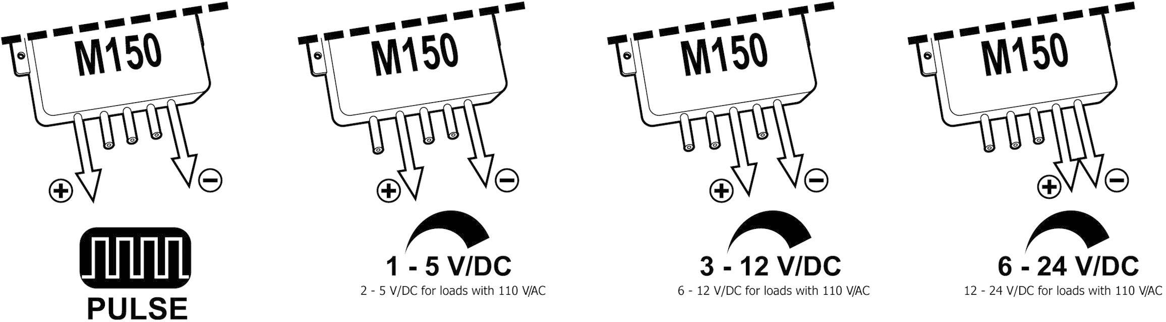 Kemo Electronic GmbH Spannungswandler mit Pulskonverter Baustein Ausgangsspannung (Bereich): 110 - 230 V/AC