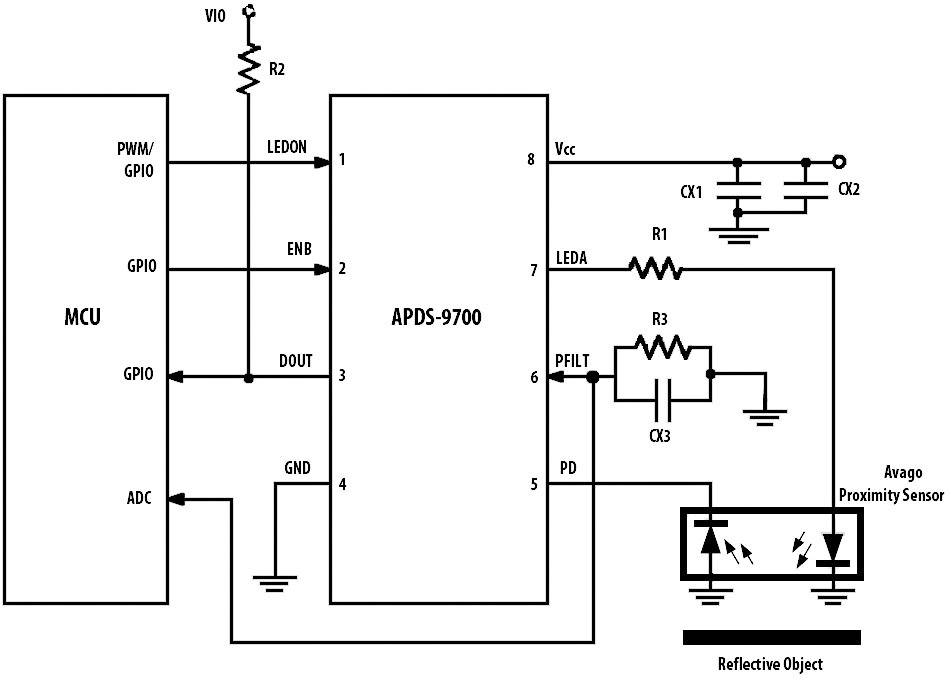 Broadcom Signal-Aufbereitungs-IC APDS-9700-020 APDS-9700-020 2.4 - 3.6V