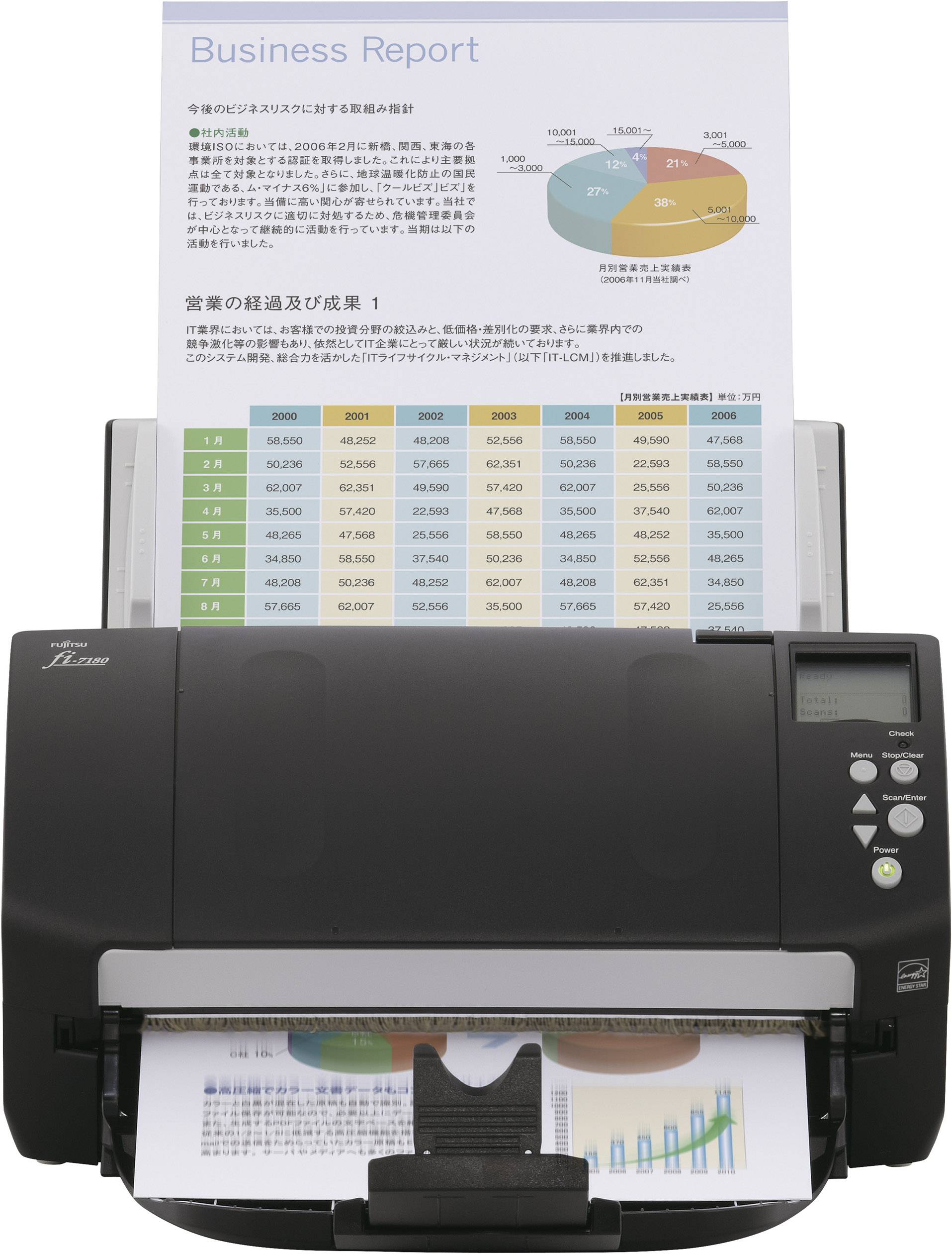 Fujitsu fi-7180 Duplex-Dokumentenscanner A4 1200 x 1200 dpi 80 Seiten/min, 160 Bilder/min USB