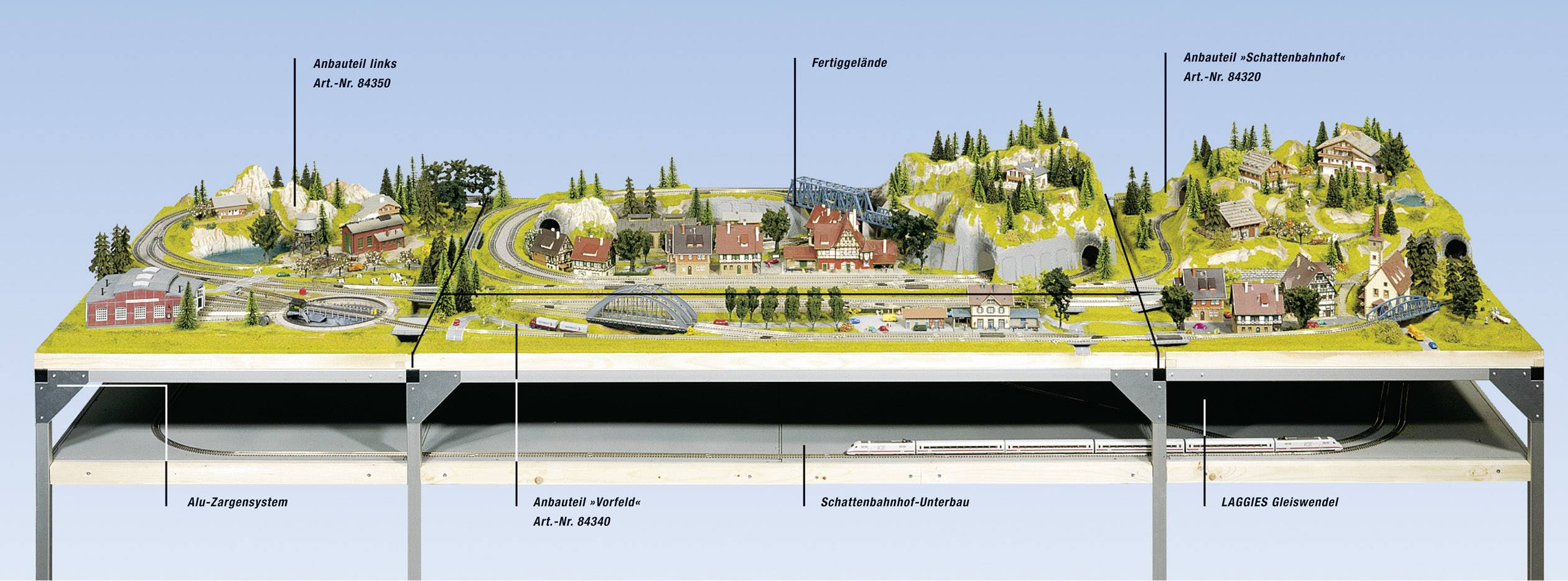NOCH 0084340 N, Z Vorfeld unten N Arnold Gleis, N Fleischmann piccolo (mit Bettung), N Minitrix Gleis, Z Märklin miniclub Gleis