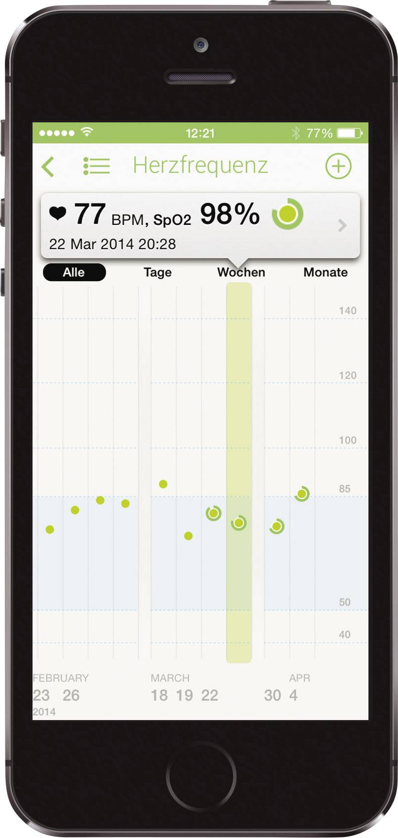 Withings Fitness-Tracker Uni