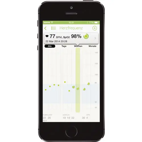 Withings Fitness-Tracker Uni Withings Fitness-Tracker Uni