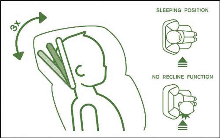 Cybex Solution X-Fix Kindersitz, Pure Black