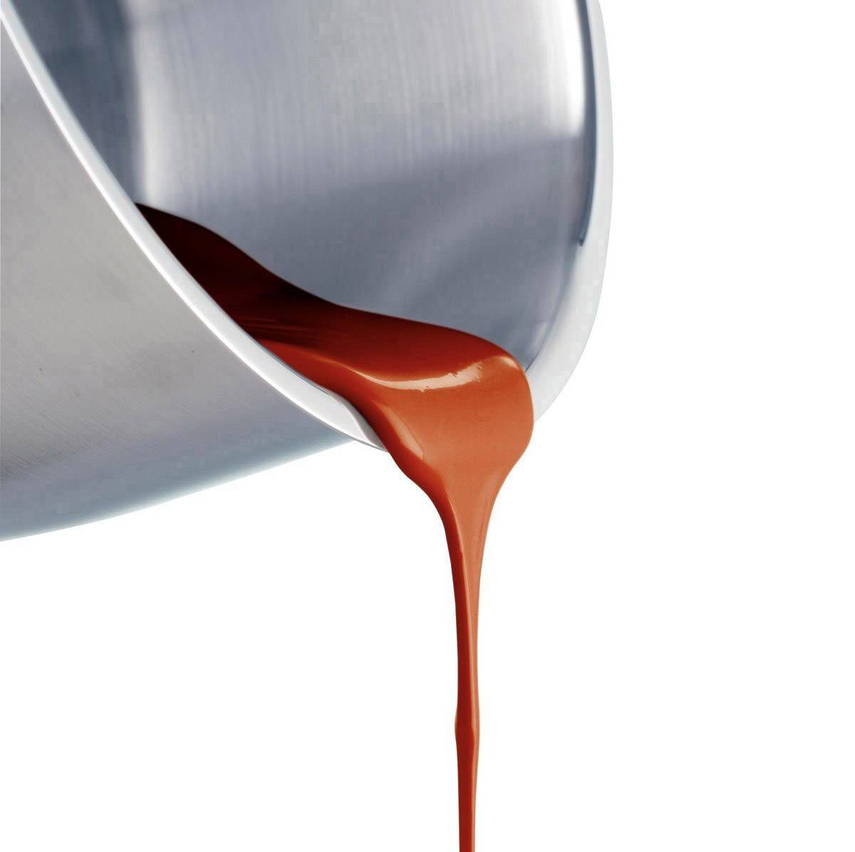 Fissler original-profi collection®