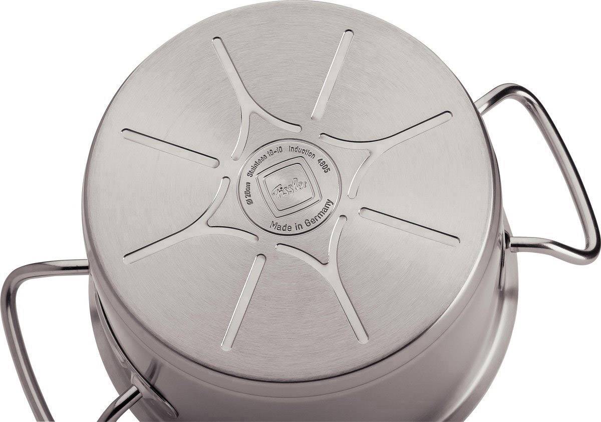 Fissler original-profi collection®