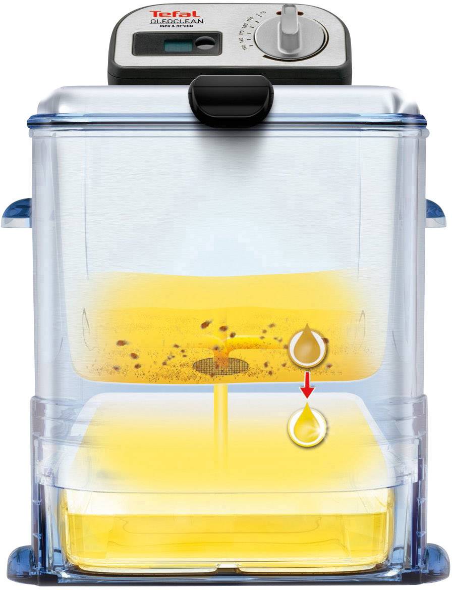 Tefal FR8040 Fritteuse 1.2kg 2300W Edelstahl, Schwarz, Blau