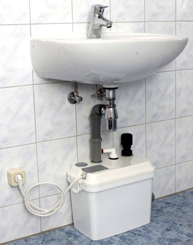 Eine weiße Keramikwaschbecken mit einer untergestellten Hebeanlage, die an Wandfliesen montiert ist und auf blauem Fliesenboden steht.