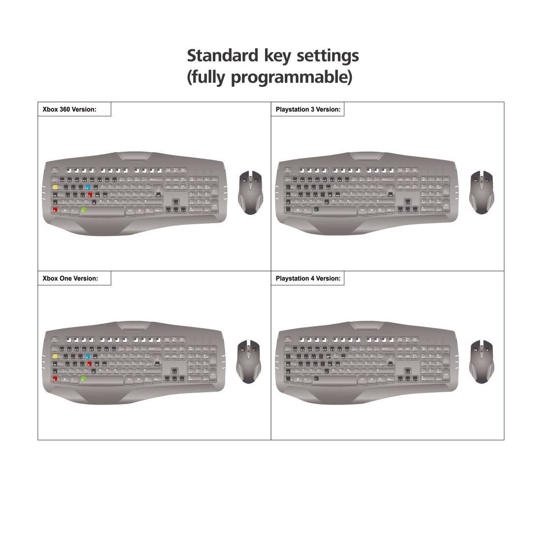 Hama Speedshot Ultimate Tastatur & Maus Konverter PS3, PS4, Xbox 360, Xbox One