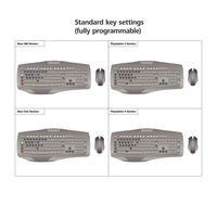 Hama Speedshot Ultimate Tastatur & Maus Konverter PS3, PS4, Xbox 360, Xbox One Hama Speedshot Ultimate Tastatur & Maus Konverter PS3, PS4, Xbox 360, Xbox One