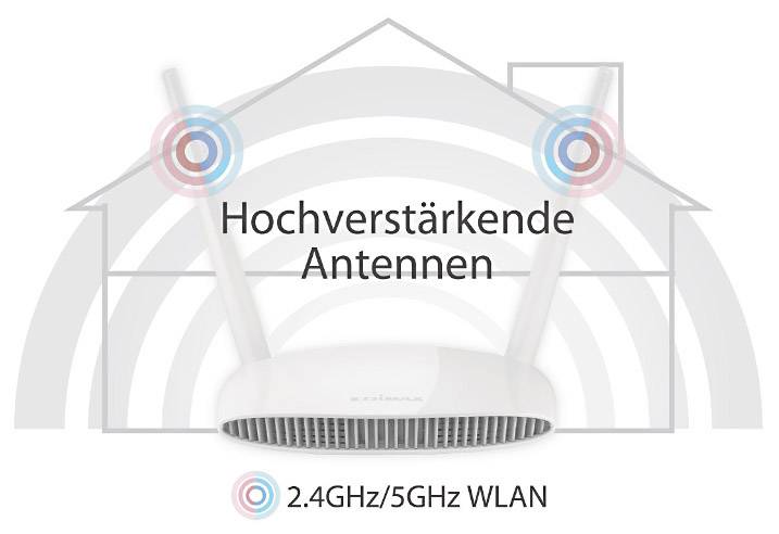 EDIMAX BR-6478AC V2 WLAN ROUTER AC1200