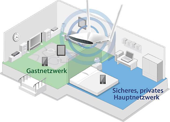 EDIMAX BR-6478AC V2 WLAN ROUTER AC1200