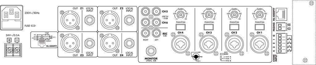 Abbildung eines Audiomixers mit verschiedenen Eingangs- und Ausgangsanschlüssen. Beschriftungen zeigen Kanalgrößen und Anpassungsoptionen.