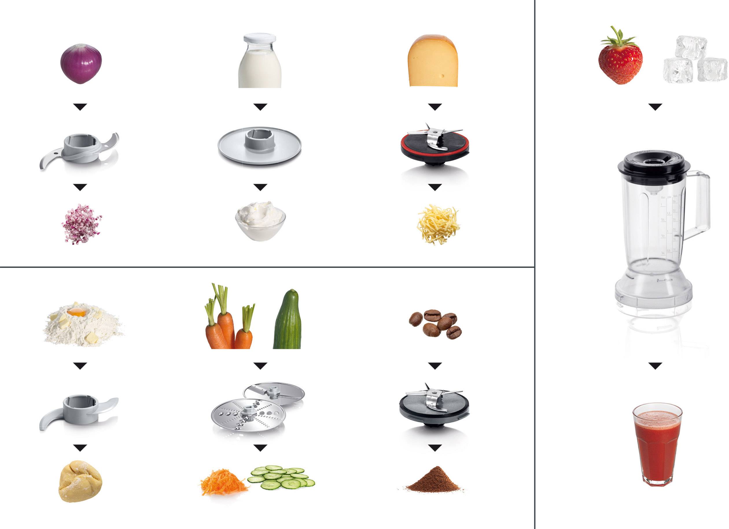 Siemens MK3501M Küchenmaschine 800 W Schwarz, Edelstahl (gebürstet)