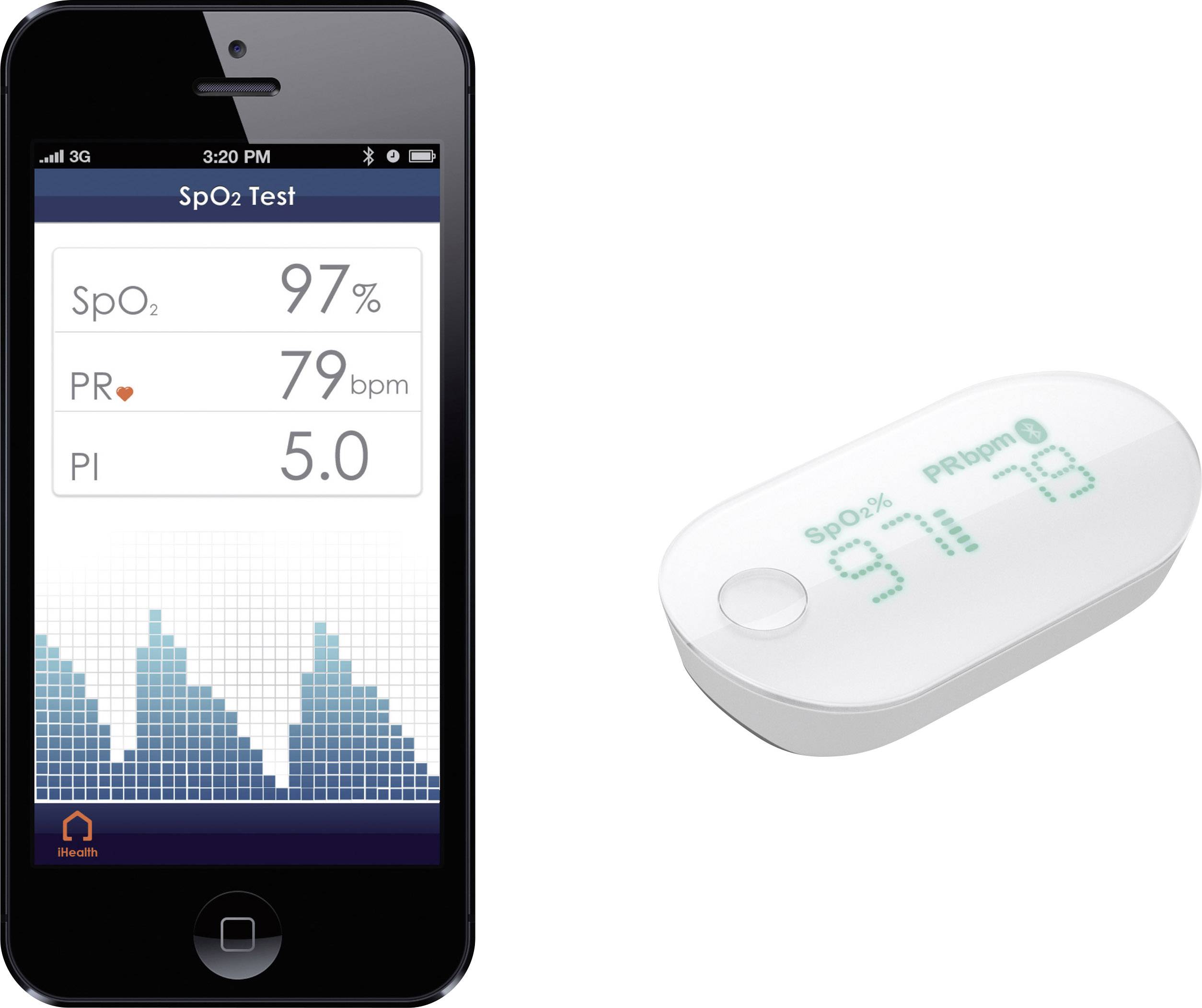 iHealth Air Blutsauerstoff-Messgerät
