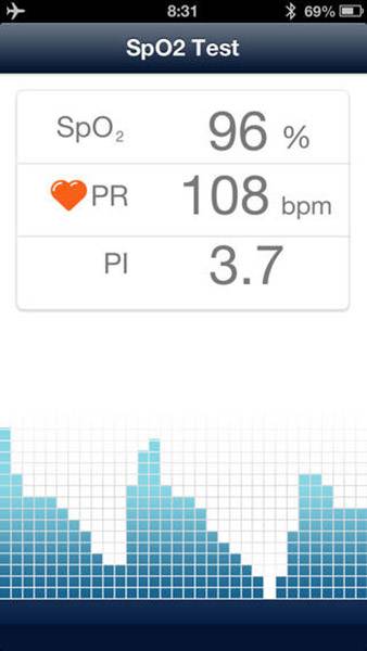 iHealth Air Blutsauerstoff-Messgerät