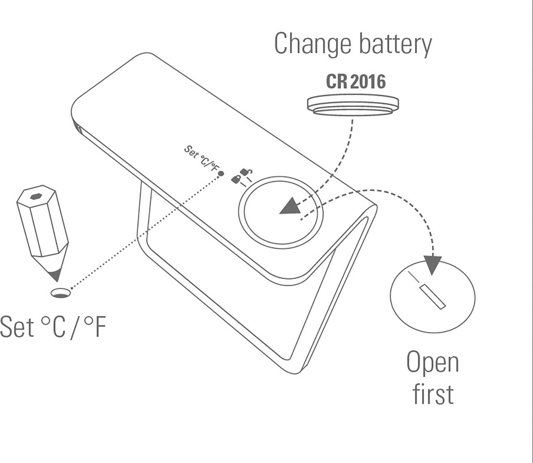 Stadler Form Selina weiß Thermo-/Hygrometer Weiß