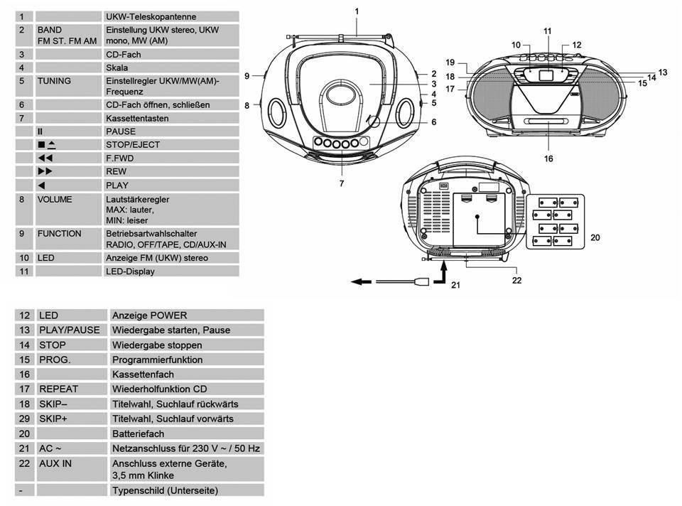 Dual CD-Radio P 65 UKW, AUX, CD, Kassette Schwarz
