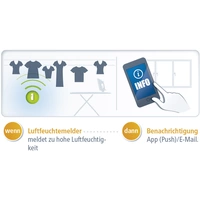 Devolo Devolo Home Control Luftfeuchtesensor 9663 Devolo Devolo Home Control Luftfeuchtesensor 9663