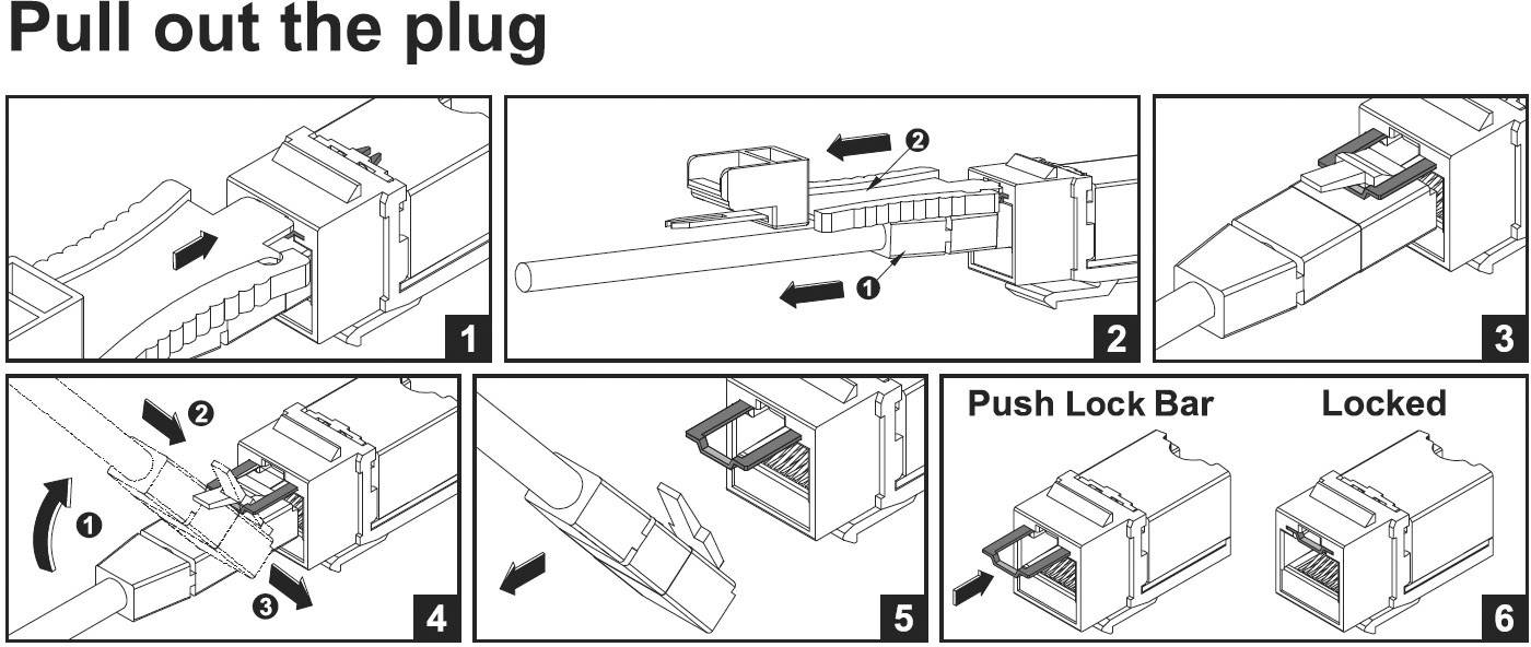 Renkforce RJ45-Einbaumodul mit Verriegelungsfunktion Keystone CAT 6a KSV10