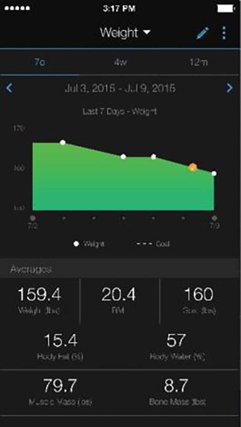 Garmin Vivofit 3 XL Fitness-Tracker   XL Schwarz