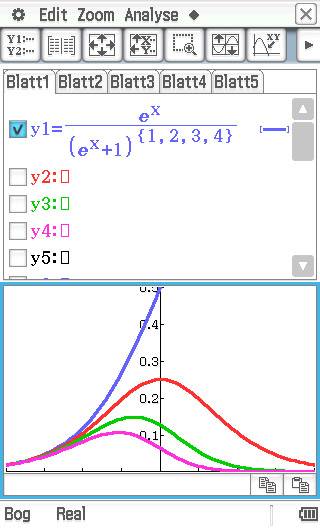 Oberes Fenster zeigt eine mathematische Funktion: 'e x/(e x + 1)' mit Werten {1, 2, 3, 4}. Unteres Diagramm zeigt fünf farbige Kurven.