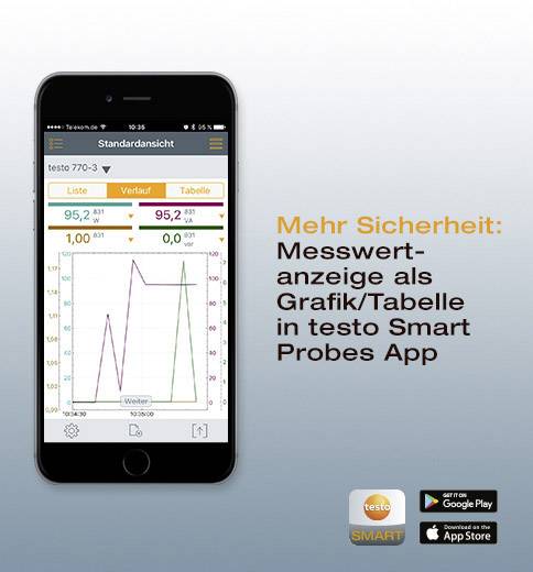 testo 770-3 Stromzange, Hand-Multimeter digital CAT III 1000 V, CAT IV 600 V Anzeige (Counts): 6000