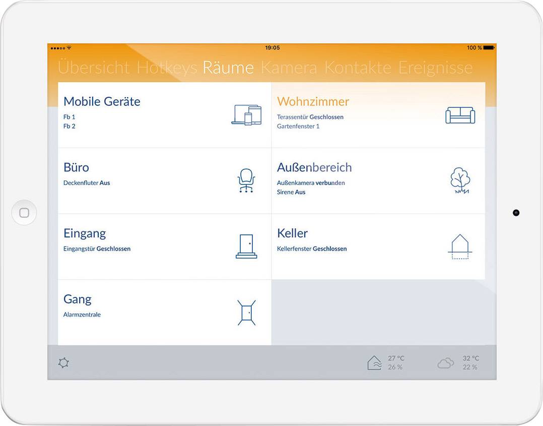 ABUS FUAA35010A Funk-Alarmanlage